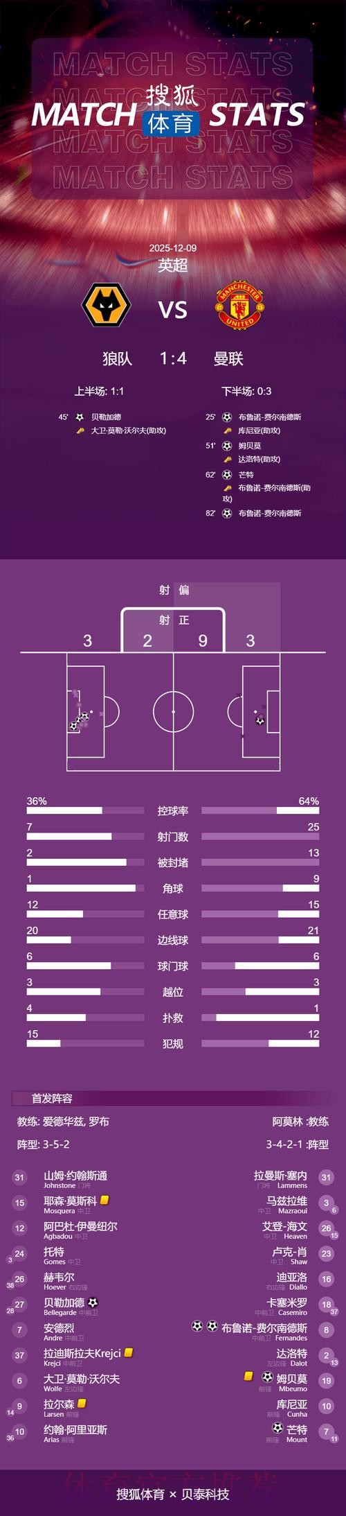 世界杯阿根廷凯恩赛程分析完整指南 世界杯阿根廷凯恩赛程分析完整指南