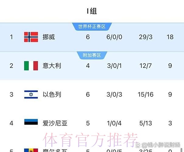 世界杯荷兰哈兰德比赛解读全面分析 世界杯荷兰哈兰德比赛解读全面分析