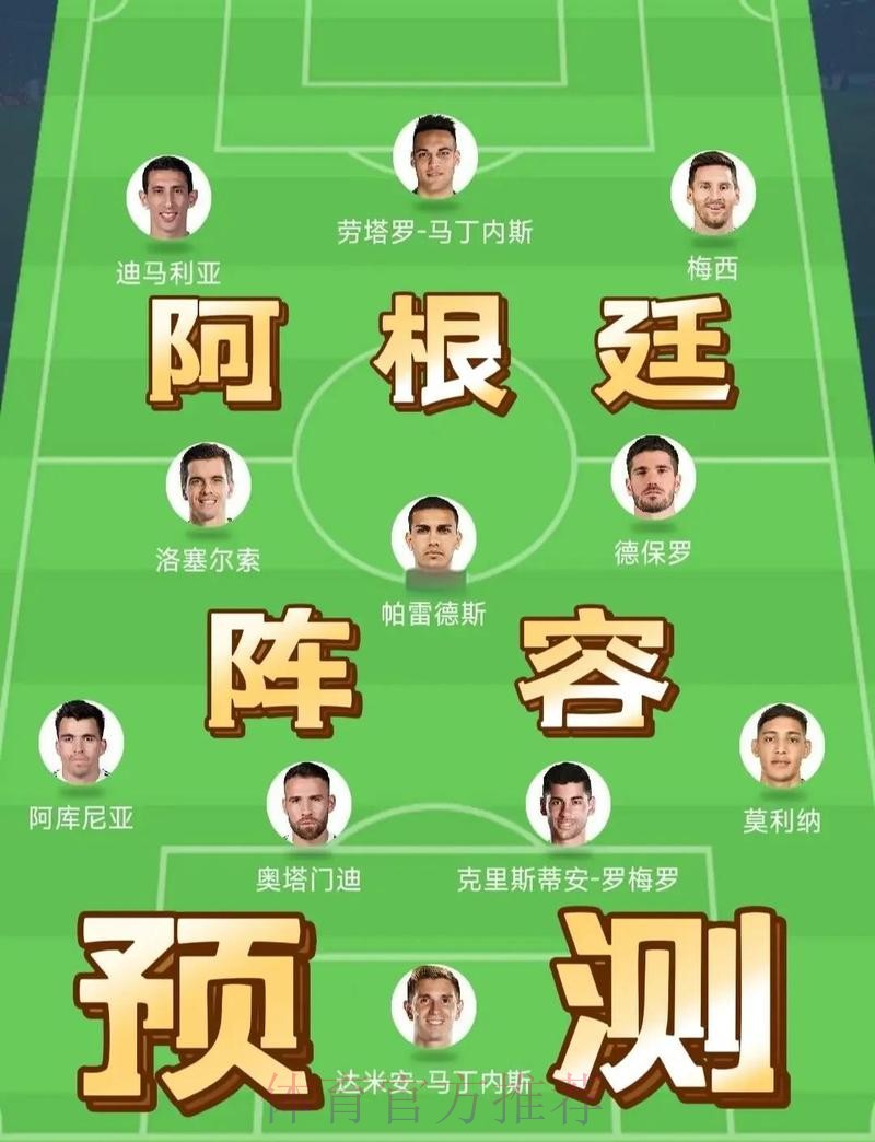 本届世界杯阿根廷梅西阵容解析权威解读 本届世界杯阿根廷梅西阵容解析权威解读