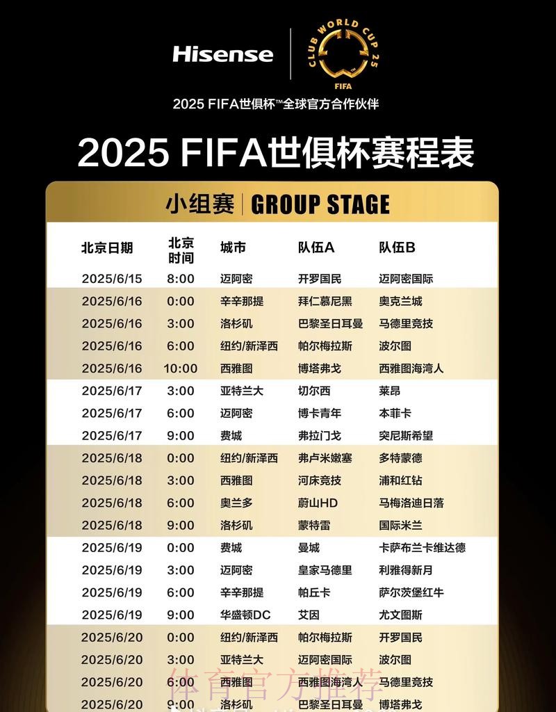 最新世界杯巴西哈兰德赛程分析权威解读 最新世界杯巴西哈兰德赛程分析权威解读