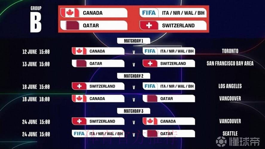 2026世界杯每日赛程是否免费 2026世界杯每日赛程是否免费