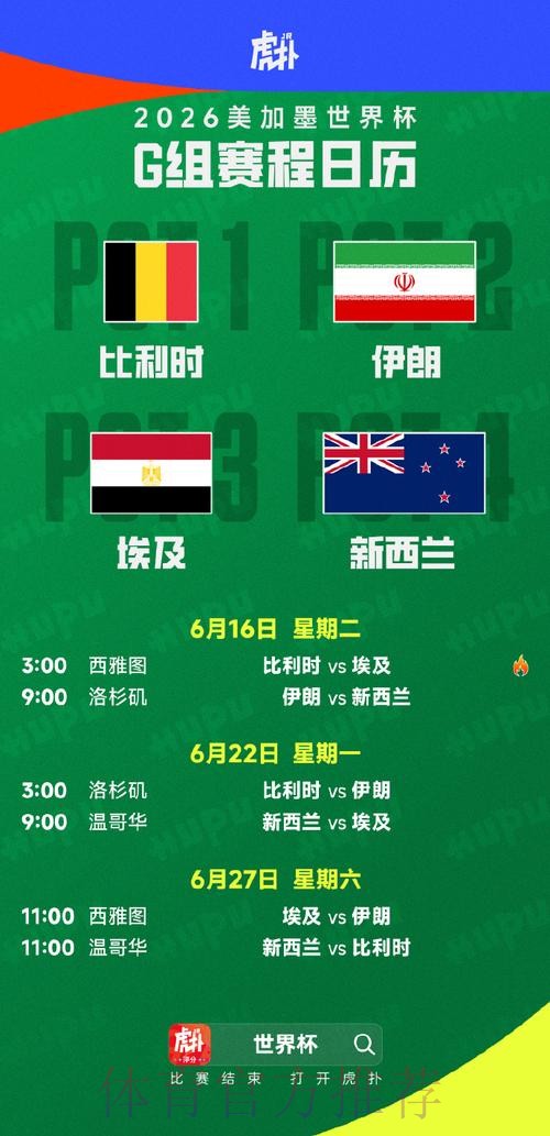 2026美加墨世界杯参赛球队几点开始