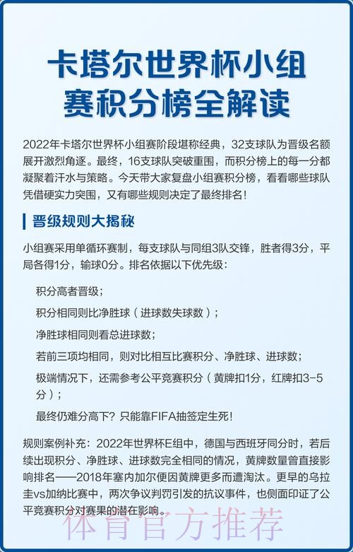 世界杯小组赛积分入口 世界杯小组赛积分入口