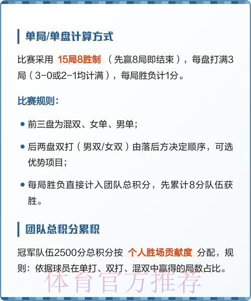世界杯积分规则怎么看 世界杯积分规则怎么看