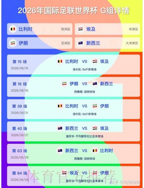 2026美加墨世界杯实时比分准不准