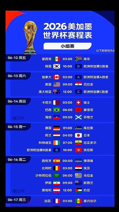 2026美加墨世界杯实时比分准不准